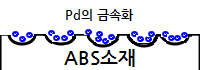 abs_prs_04.png