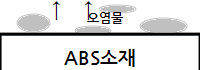 abs_prs_01.png