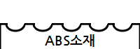abs_prs_02.png