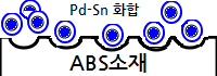abs_prs_03.png