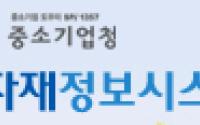 원자재정보시스템